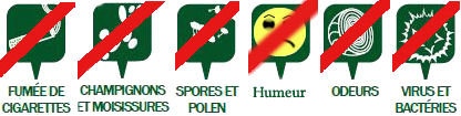 les-bienfaits-E.ion.png, nov. 2013 les-bienfaits-E.ion.png
