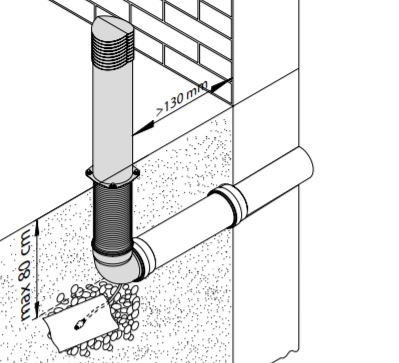 systeme hotte sortie vide sanitaire Esistyle Tower