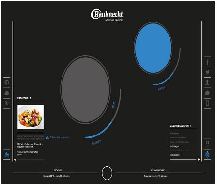 table de cuisson controle des appareils electromenagers, sept. 2014 table de cuisson controle des appareils electromenagers