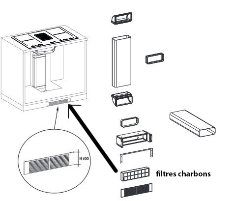 accès aux filtres DE LA PLAQUE ASPIRANTES Roblin Maestro NG830 accès aux filtres DE LA PLAQUE ASPIRANTES Roblin Maestro NG830