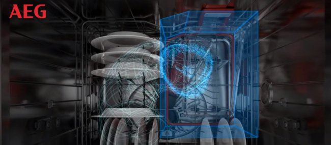 lave vaisselle aeg avec nettoyage intensif