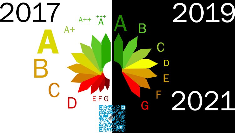 etiquette-label-energie-conso2017-2019-2021.jpg