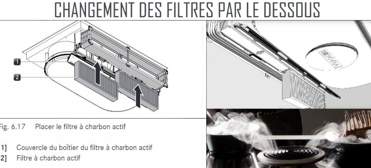 changement-filtre-charbon-Bora-par-le-dessous.jpg