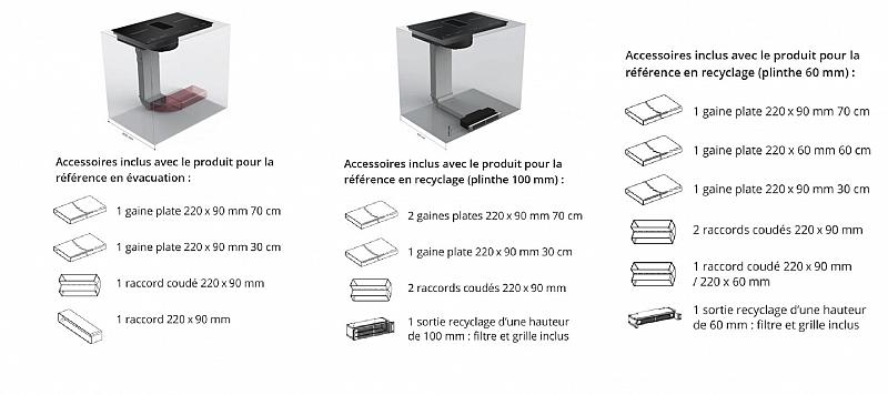 accessoire inclus avec la hotte maestro accessoire inclus avec la hotte maestro