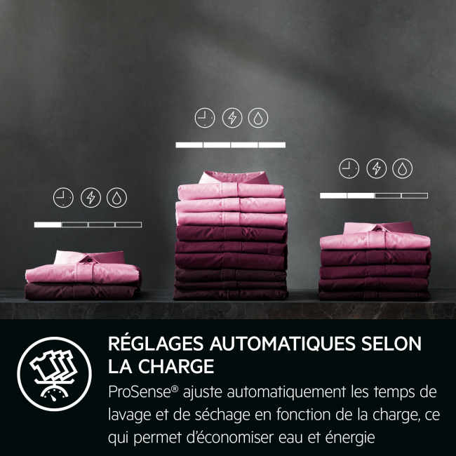 lave-linge séchant LWR73A166N capacité