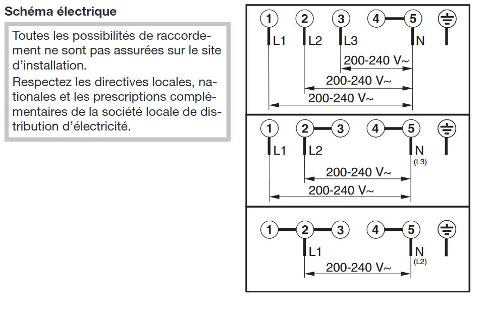 schema electrique plaque induction Miele 7697